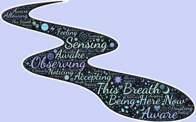 Harness the Power of Intent